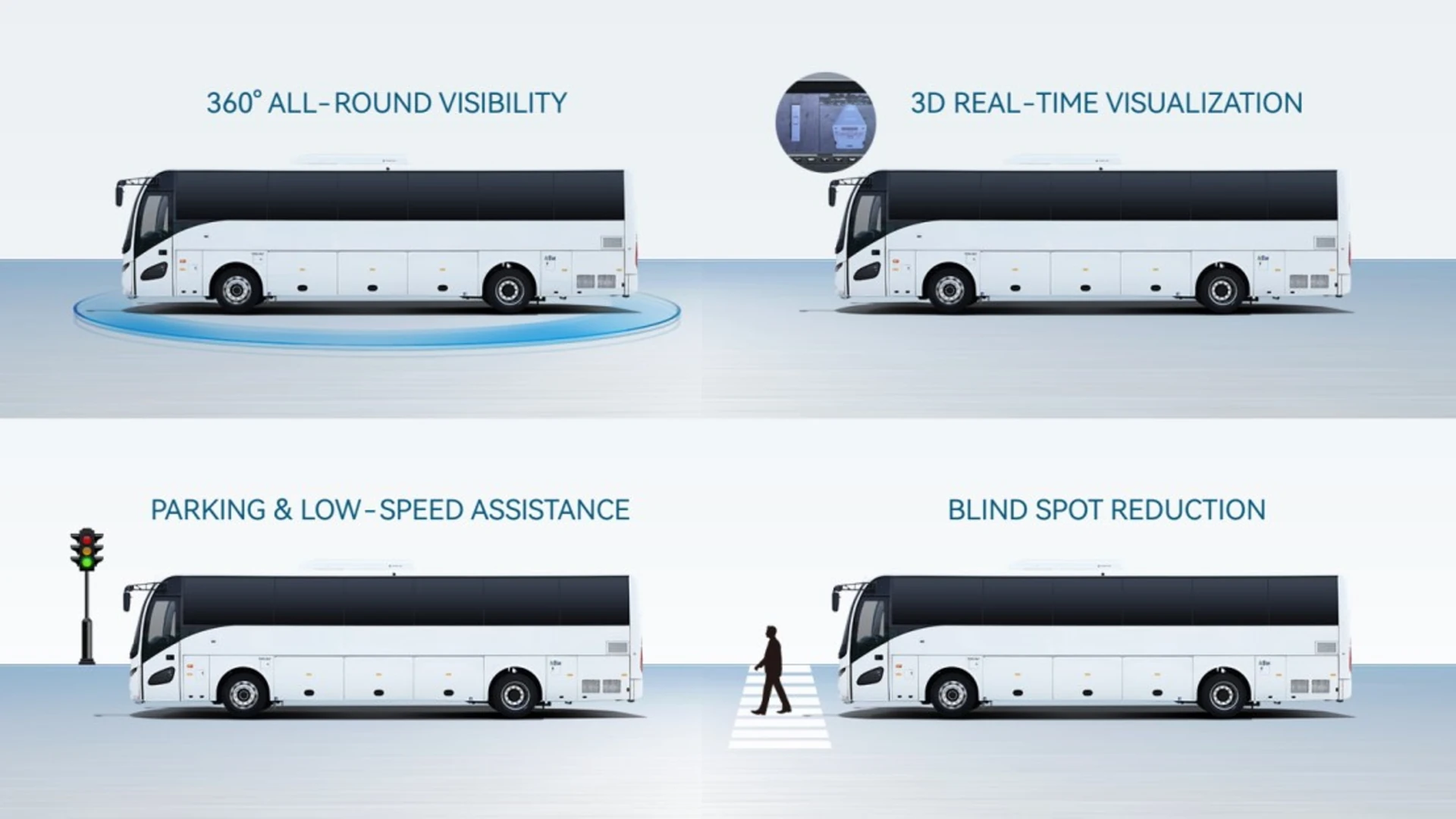Built Around Safety and Visibility